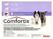 Elanco Комфортис 90 мг