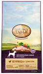 Nature's Table (2.3 кг) Для взрослых собак всех пород курица с рисом сухой