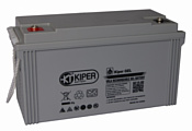 Kiper GEL-121450