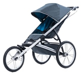 Thule Glide Thule Glide