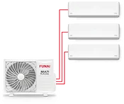 Funai RAMI-SM25HP.D04/S