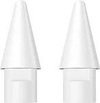 Baseus SXBC010002