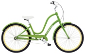 Electra Townie Original 3i Ladies (2016)