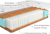 Kondor Medic Medio 100x190 (жаккард)