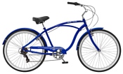 Schwinn S7 (2019)