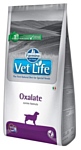 Farmina Vet Life Canine Oxalate (12 кг)