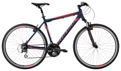 Kross Evado 2.0 (2015) Kross Evado 2.0 (2015)