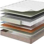 Mio Tesoro Sorrento 90x200