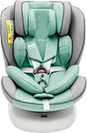Amarobaby Champion Isofix AMARO-2008CH-Se/Bi (серый/бирюзовый)
