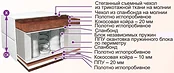 BelSon Классик Престиж К-03 180x190-200