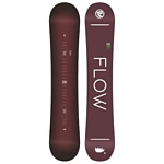 Flow Micron Velvet (17-18)