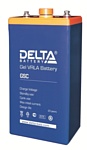 Delta GSC 300