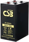 CSB MSV500