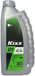 Kixx D1 C3 5W-30 1л