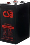 CSB MSJ500 10