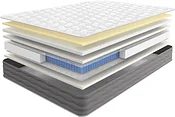 Sonline Prestige Premium 140x200 (трикотаж)