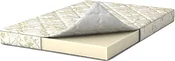 Матрас Askona Compact Effect Low