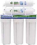 AquaSpring AS-401