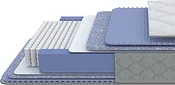 PROxSON Libra Comfort 1000 M 140x190