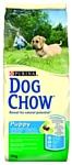 DOG CHOW Puppy Large Breed с индейкой для щенков крупных пород (15.0 кг) 1 шт.