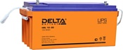 Delta HRL 12-80