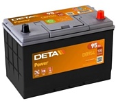 DETA Power R 720A (95Ah)