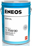 Eneos API GL-5 75W-90 20л