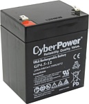 CyberPower DJW12-4.5