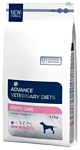 Advance Veterinary Diets (12 кг) Atopic Care Canine Formula