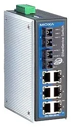 Коммутатор (switch) MOXA EDS-408A-SS-SC-T