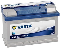 VARTA BLUE Dynamic E43 572409068 (72Ah)