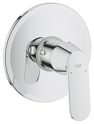 Смеситель Grohe Eurosmart 32880000
