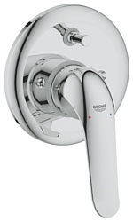 Grohe Euroeco Special 32785000 + 35 501 000