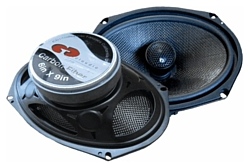 CDT Audio HD 690CFX