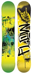 Flow Micron Verve (12-13) Flow Micron Verve (12-13)