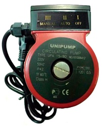 UNIPUMP UPA 15-120