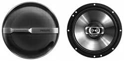 Philips CSP615