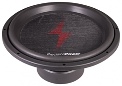 Precision Power PH.15