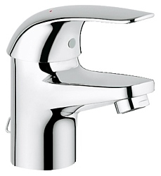 Grohe Start Eco 23265000