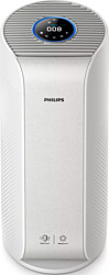 Очиститель воздуха Philips AC3055/51