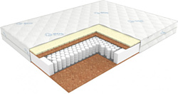 ЭОС Премьер Тип 9b 120x200 (жаккард)