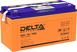 Delta GEL 12-120