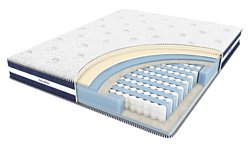 Bicoflex Sleep System 90x200