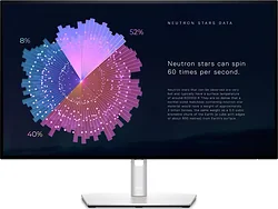 Монитор Dell UltraSharp U2722DE