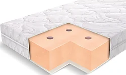 Elmax Агата 90x200