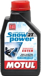 Motul SnowPower 2T 1л