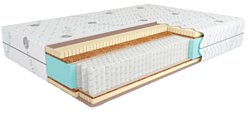 Kondor Sidney 2 Multi 100x200 (трикотаж)