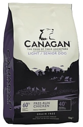 Canagan (2 кг) For dogs GF Light/Senior