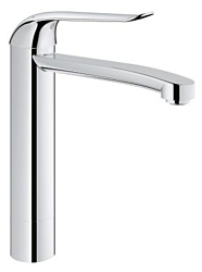 Смеситель Grohe Euroeco Special 30208000