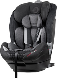 Coletto Impero Isofix